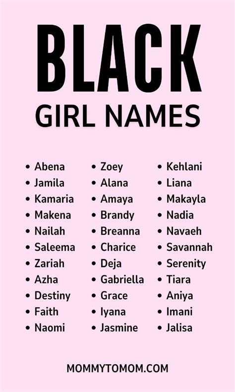 cute girl names black|123 Beautiful Black Girl Names (With Meanings And Origins).